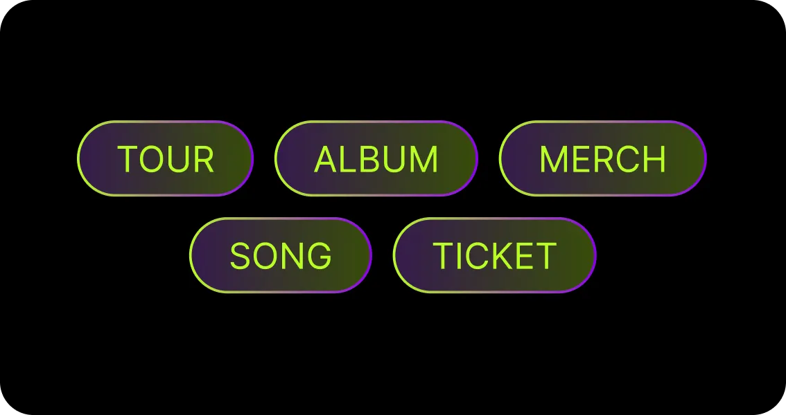 Transfer your Keywords