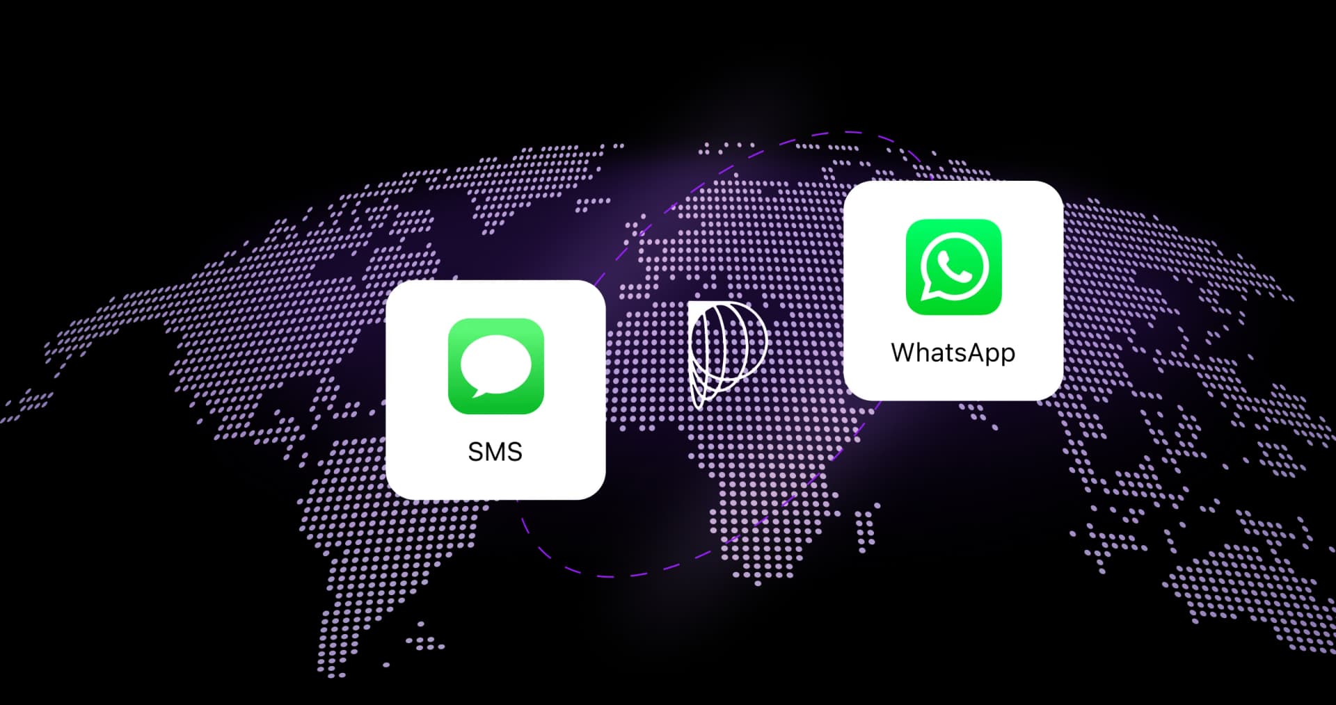 Truly Global
(SMS + WhatsApp)